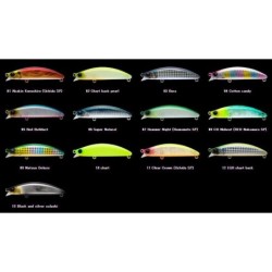 Comprar Minnow Apia Dover | Náutica Leiro